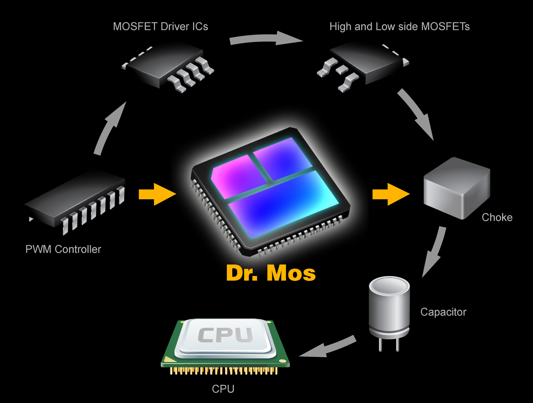 okela.dz - Biostar Z690GTA Racing 第12世代 Intel LGA1700 Intel